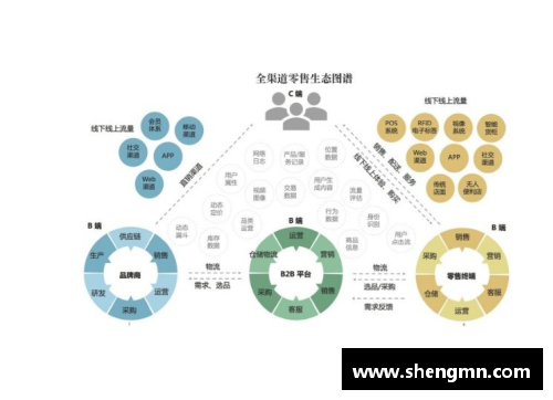 NBA球员数据分析：洞察新赛季的关键统计趋势